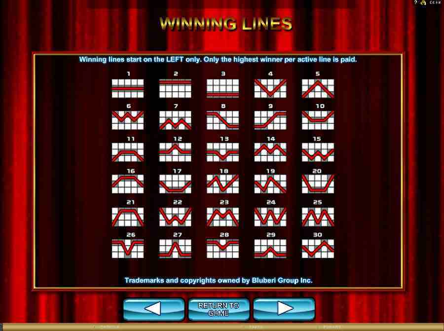 Winning Pay Lines