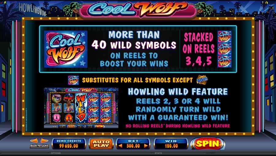 Cool Wolf Howling Wild Feature