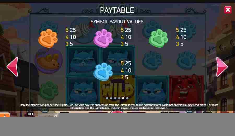 Copy Cats Icon Symbol Paytable
