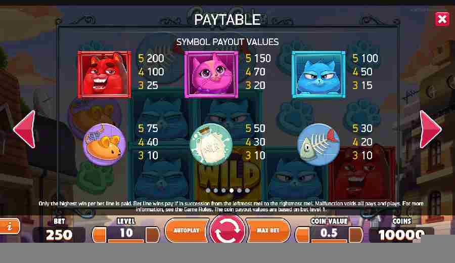 Copy Cats Symbols Paytable
