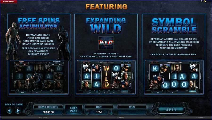 The Dark Knight Rises Bonus Features