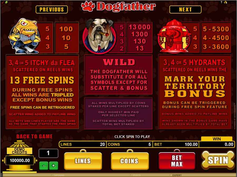 Dogfather Bonus Features