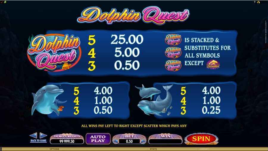 Dolphin Quest Low Pay Lines