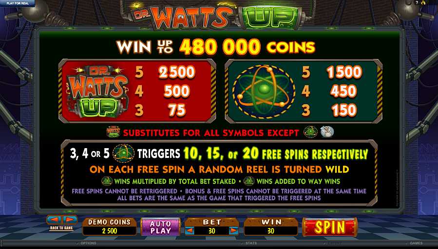 Dr Watts up Free Spin Triggers