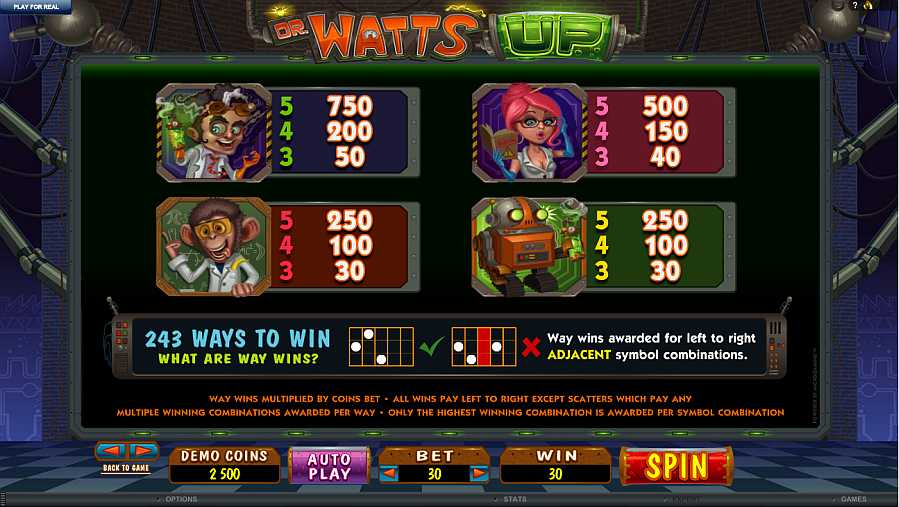 Dr Watts up Symbols Pay table