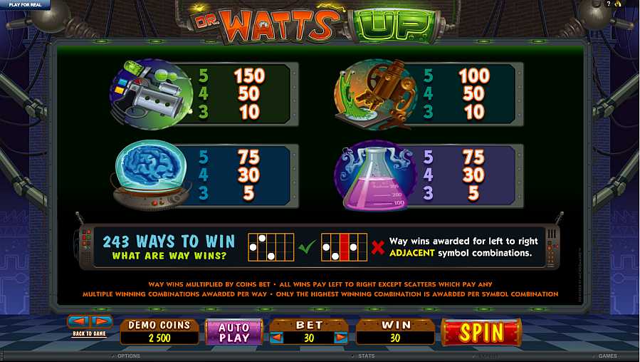 Dr Watts up Symbols Pay Table
