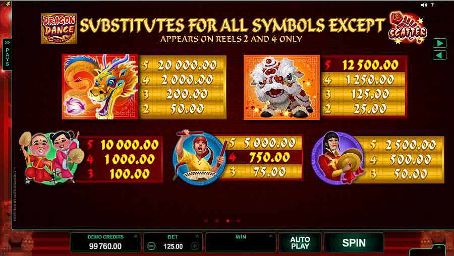 Dragon Dance Slots Pay Table Screen