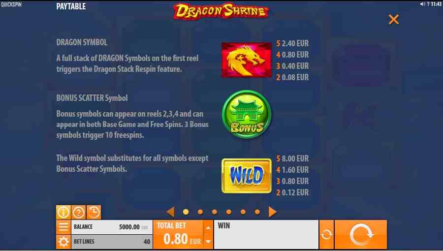 Dragon Symbol paytable