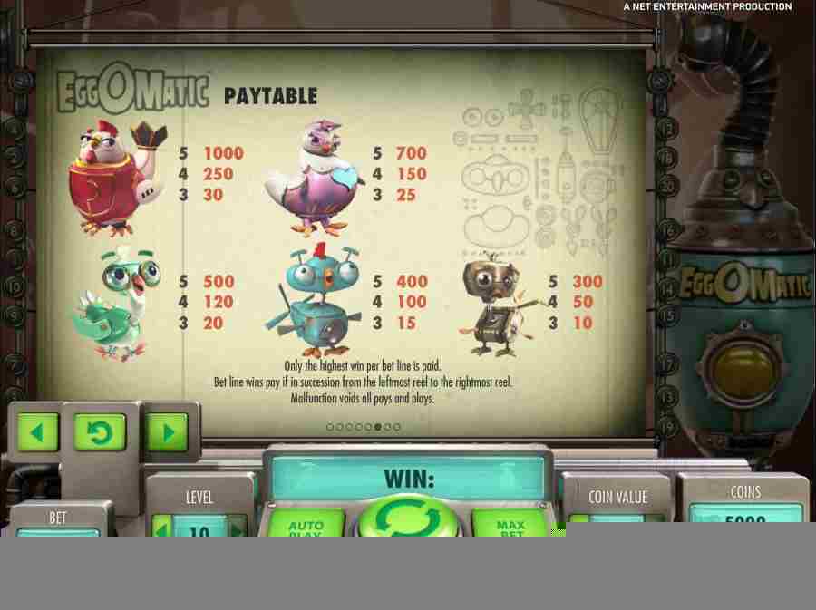 Eggomatic Symbols Paytable