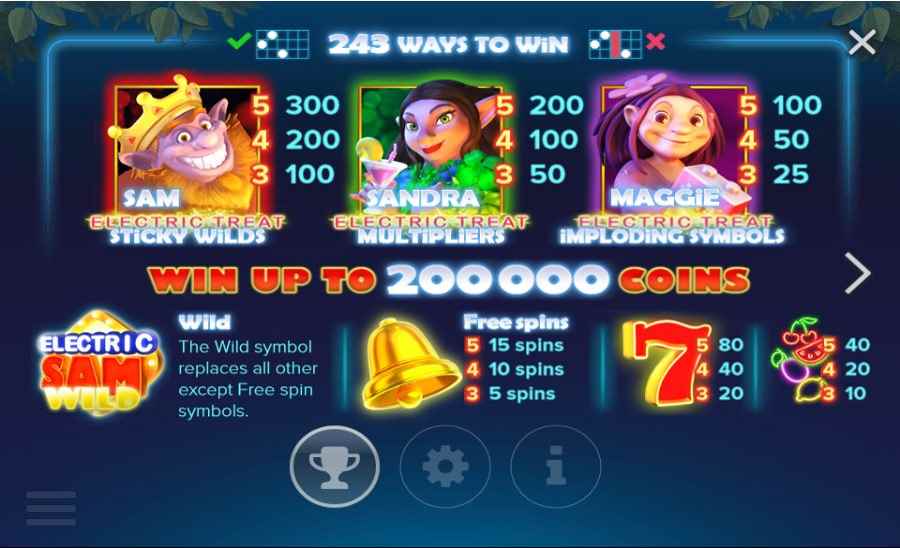 243 ways to Win Paytable