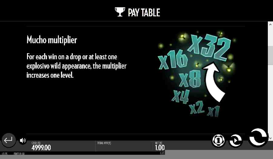Mucho Multiplier Feature