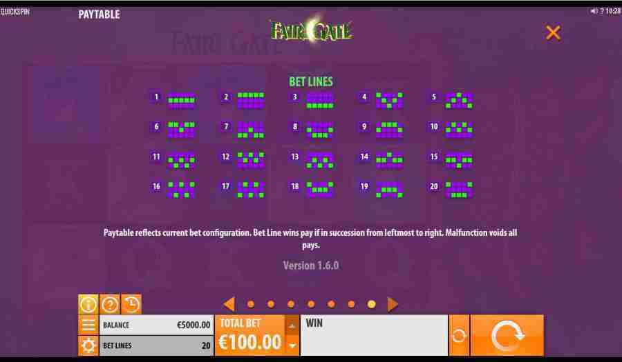 Fairy Gate Win Pay table