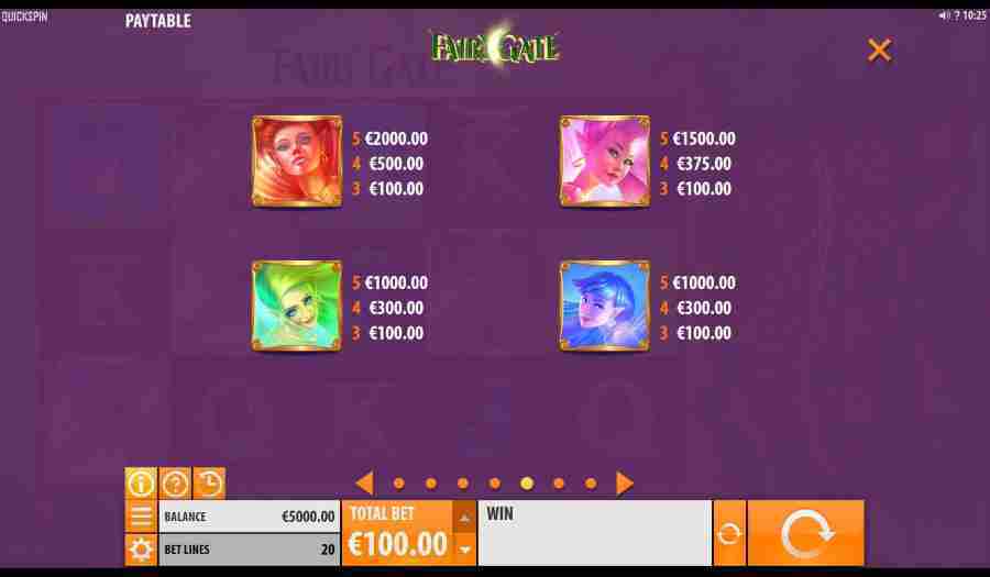 Fairy Gate Symbols Paytable