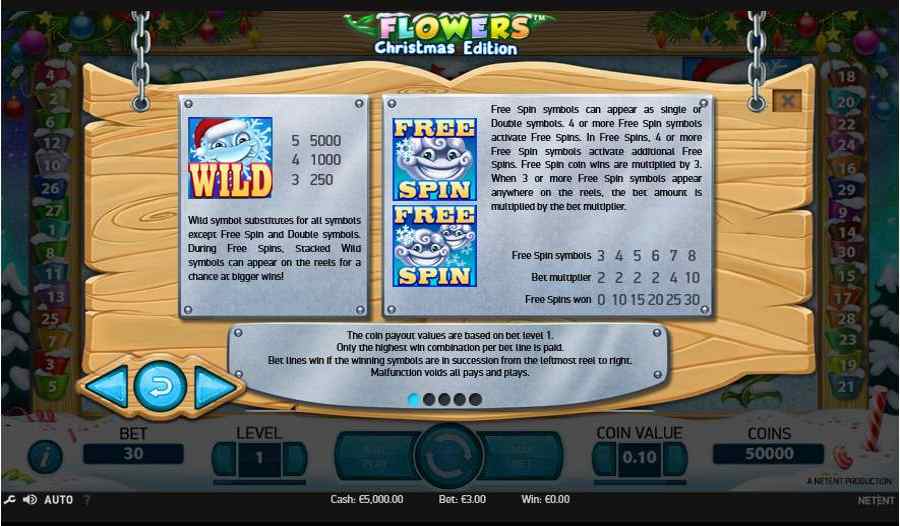 Flowers Wild Free Spins Feature
