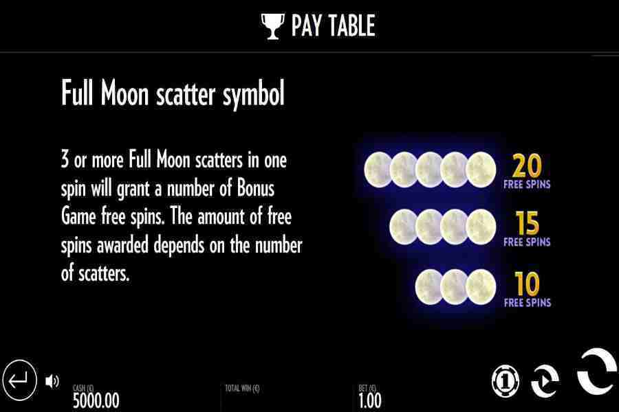 Full Moon Scatter