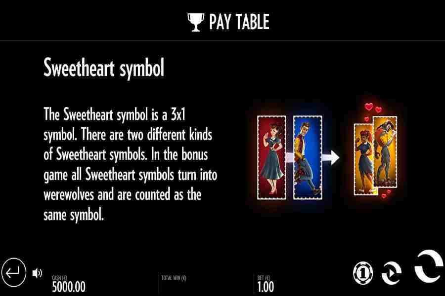 Sweetheart Symbol