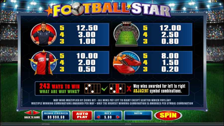 Football Star Symbols Pay Lines