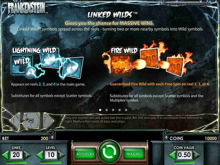 Frankenstein Linked Wilds