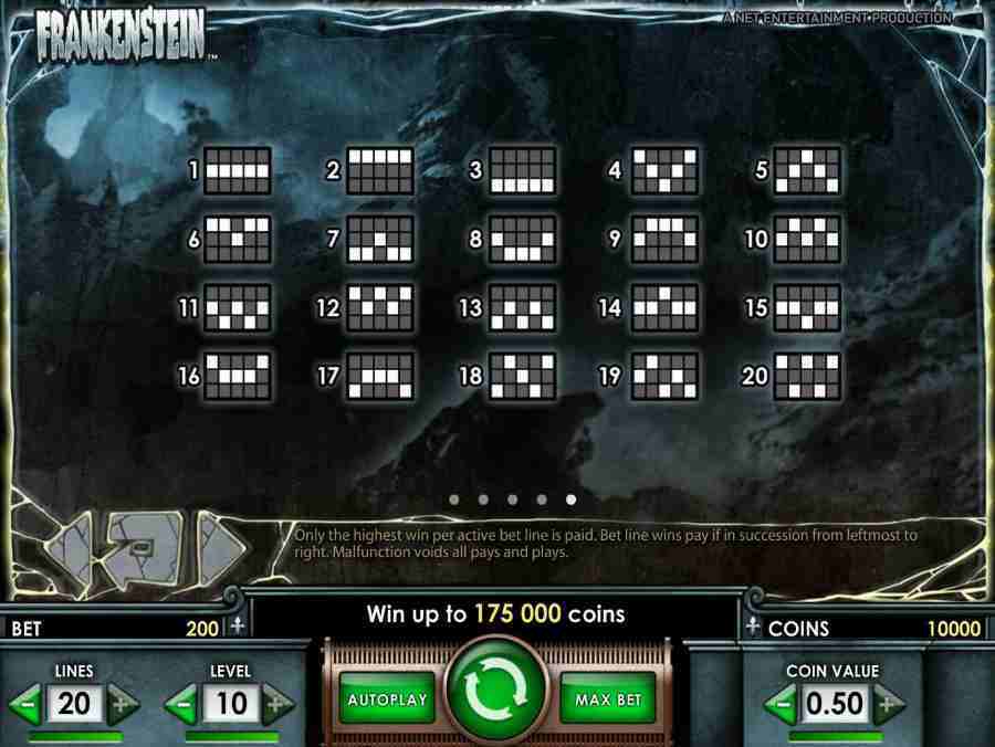 Frankenstein Winning Paylines