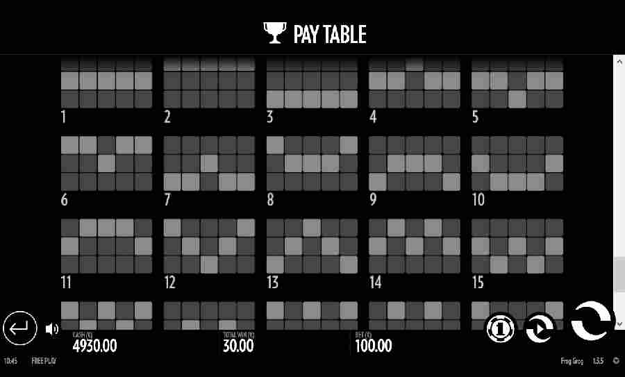 Frog Grog Pay lines