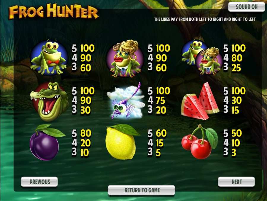 Frog Hunter Symbols Pay Table