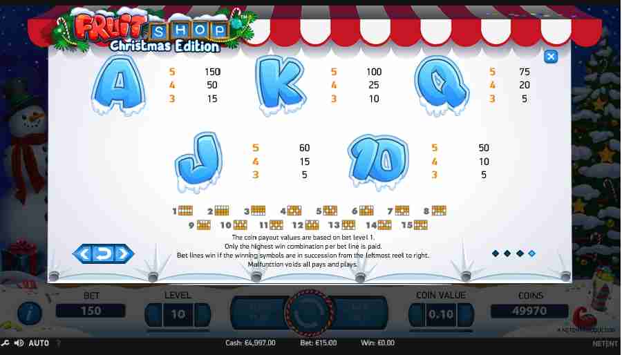 Fruit Shop Christmas Edition Icon Symbols