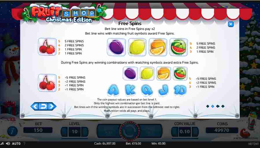 Fruit Shop Christmas Edition Free Spins Symbols
