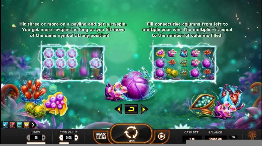 Fruitoids Re Spins Symbols