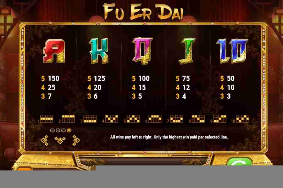 Fu Er Dai Card Symbol Paytable