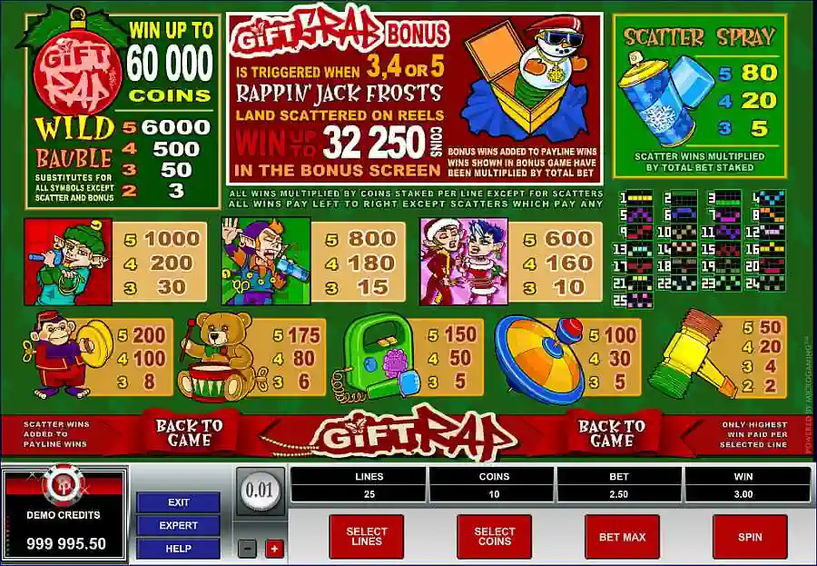 Gift wrap Symbols Paytable