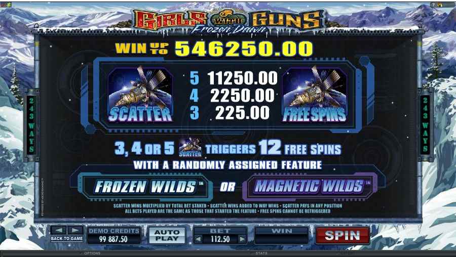 Girls with Guns Bonus Features