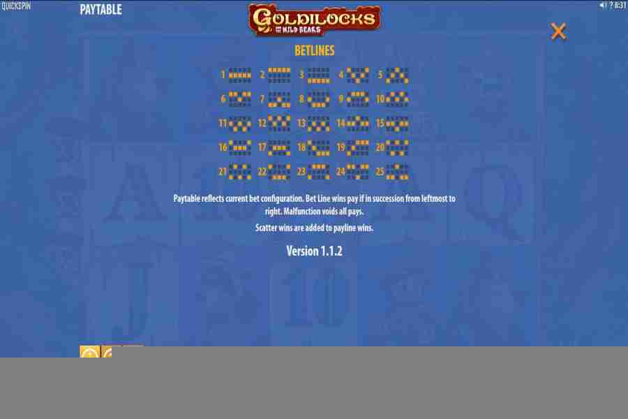 Winning Paylines Table