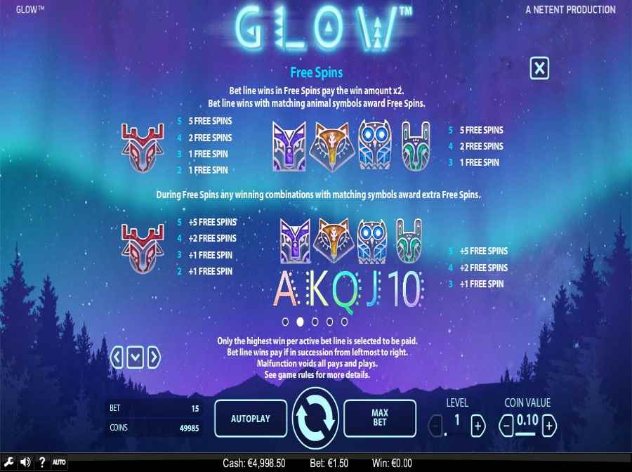 Glow Free Spins Symbol Value
