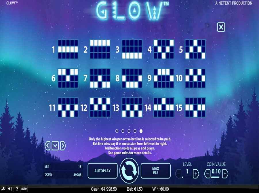 Glow Winning Pay lines