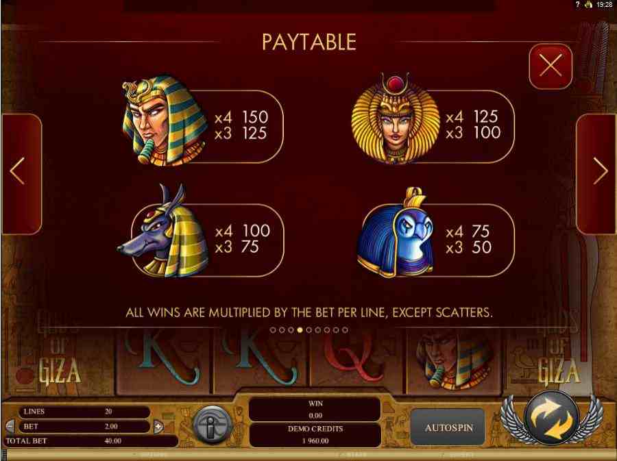 Symbol Paytable Screen