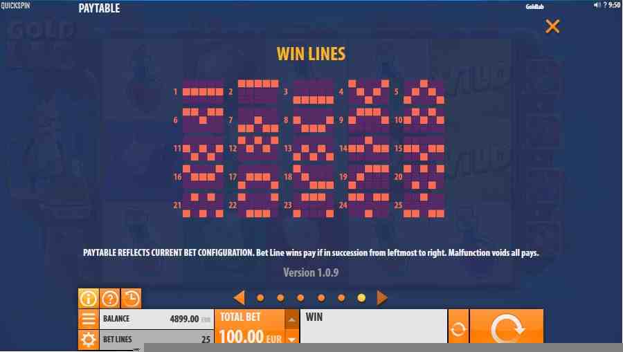 Winning Pay Lines Gold Lab