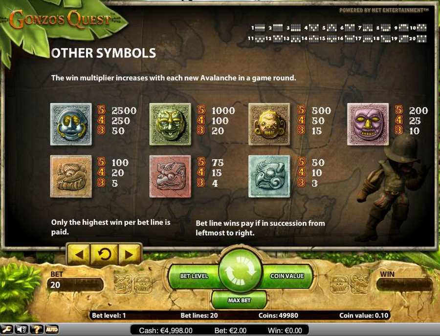 Gonzos Quest Symbols Paytable Screen