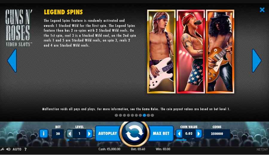 Guns n Roses Legend Spins Feature