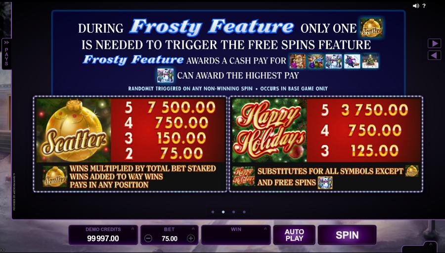 Happy Holidays Frosty Features