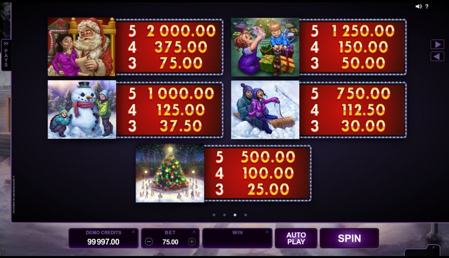 Happy Holidays Symbols Paytable