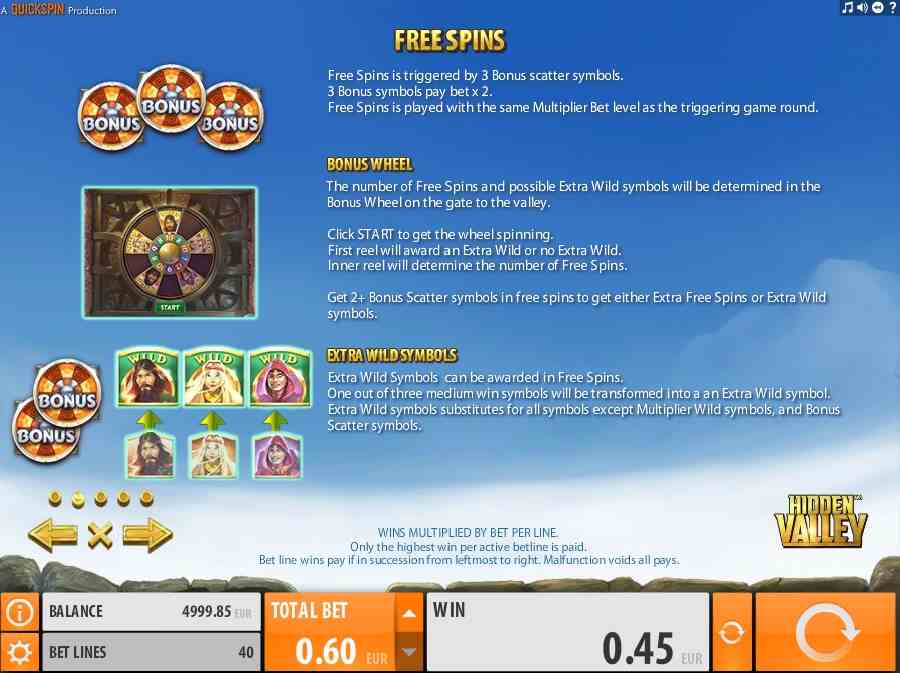 Hidden Valley Free Spins Bonus Wheel Table