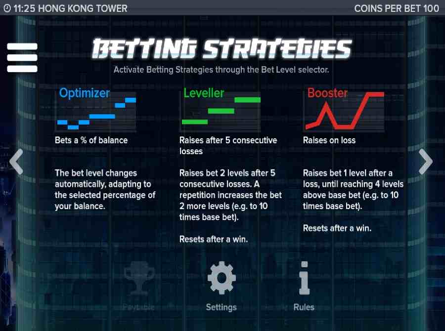 Betting Strategies