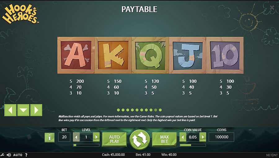 Hooks Heros Cards Symbols Paytable