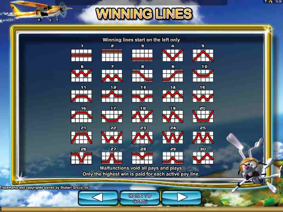 Jumpin Rabbit Winning Lines