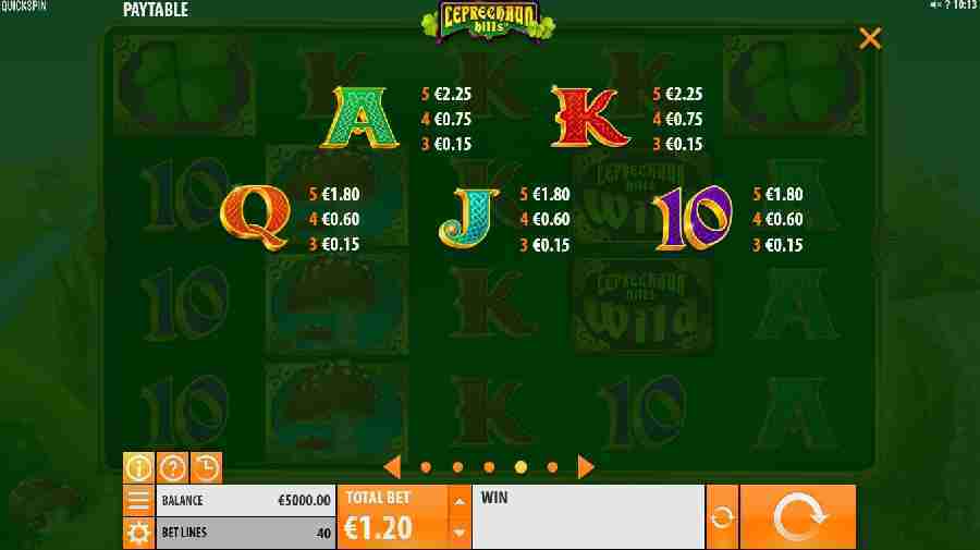 Cards Symbol Pay-table