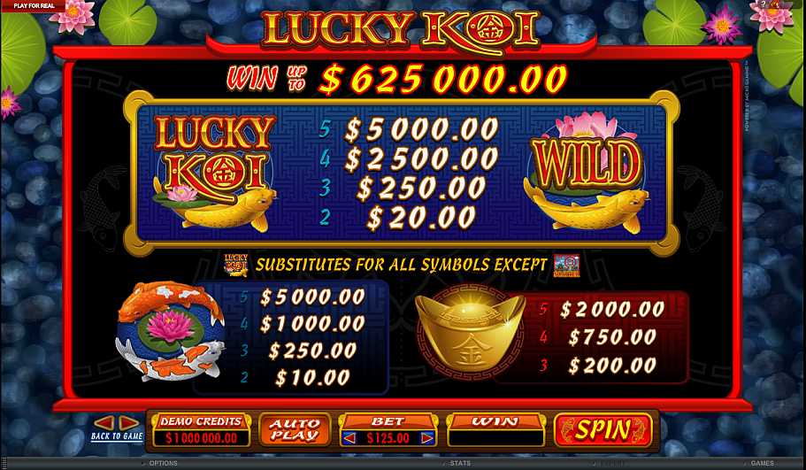 Lucky Koi Bonus Feature