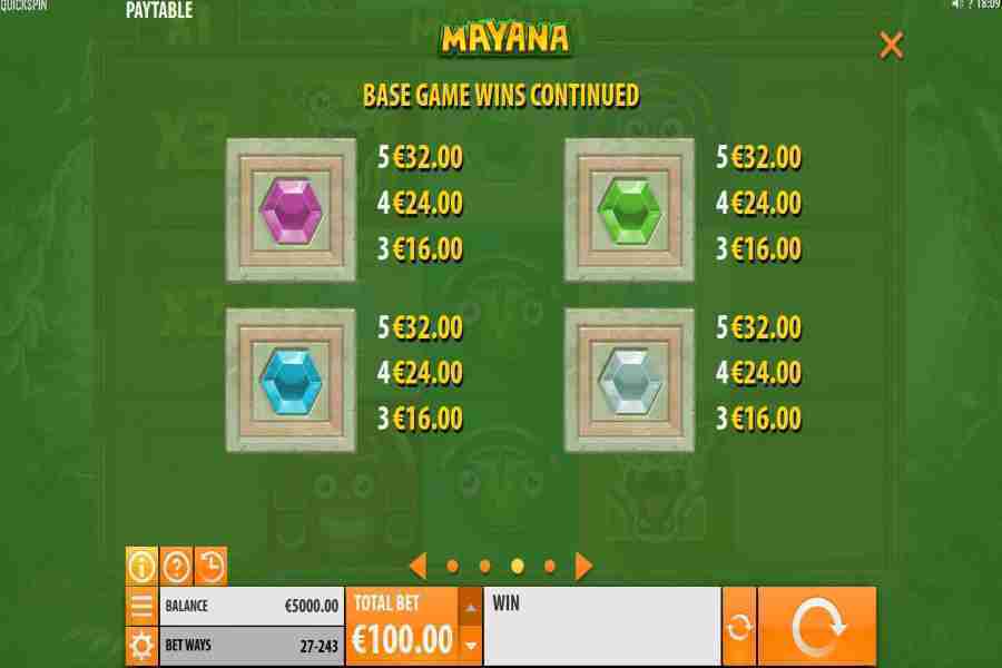 Mayana Gems Base Wins Paytable