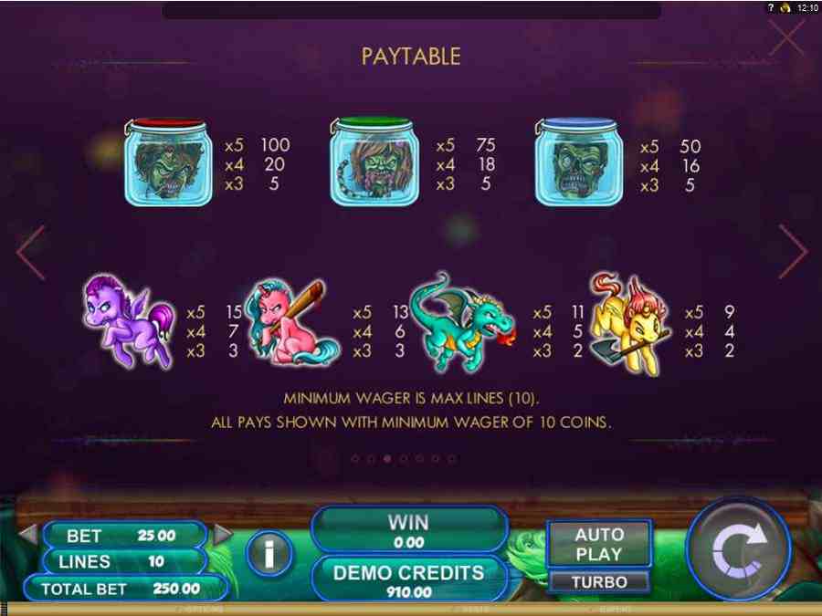 Symbols Paytable Machine Gun Unicorn