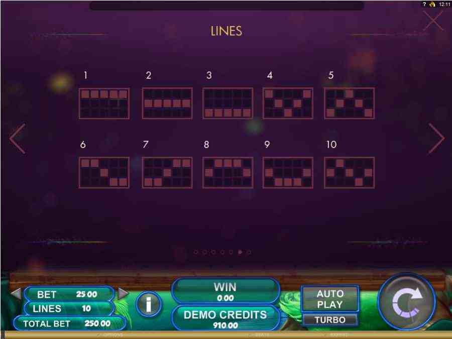 Winning Pay lines Machine Gun Unicorn