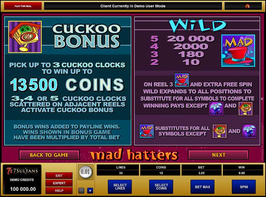 Mad hatters Bonus Feature